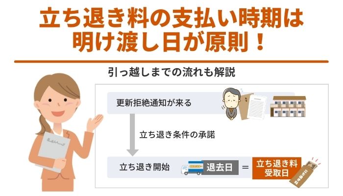 立ち退き料の支払い時期は明け渡し日が原則！引っ越しまでの流れも解説