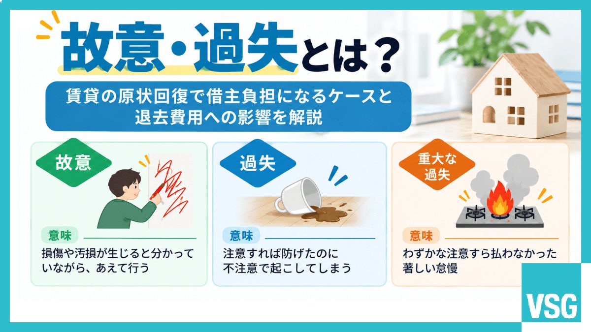 故意・過失とは？賃貸の原状回復で借主負担になるケースと退去費用への影響を解説