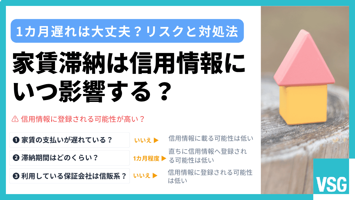 家賃滞納は信用情報にいつ影響する？1カ月遅れは大丈夫か｜放置リスクと対処法も解説