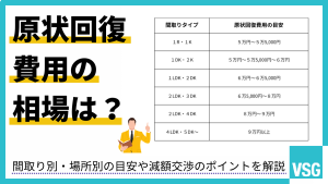 原状回復費用の相場は？間取り別・場所別の目安や減額交渉のポイントを解説