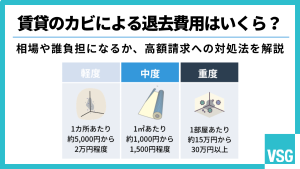 賃貸のカビによる退去費用はいくら？相場や誰負担になるか、高額請求への対処法を解説