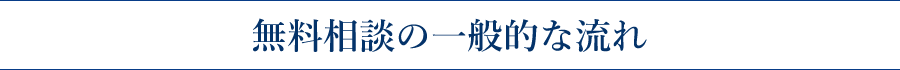 初回の無料相談でご持参をいただきたいもの 初回の無料相談でご持参をいただきたいもの
