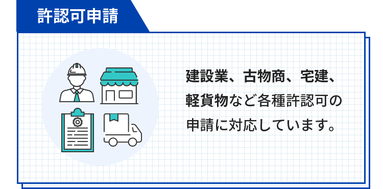 許認可申請