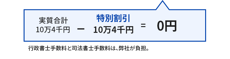 合同会社特別割引
