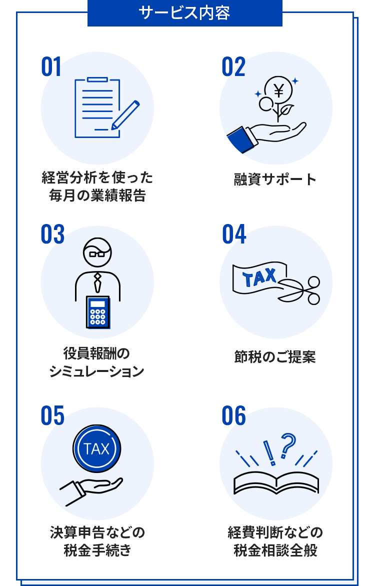 サービス内容