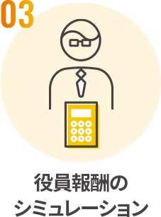03役員報酬シミュレーション