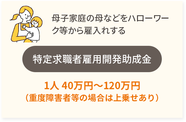 特定求職者雇用開発助成金
