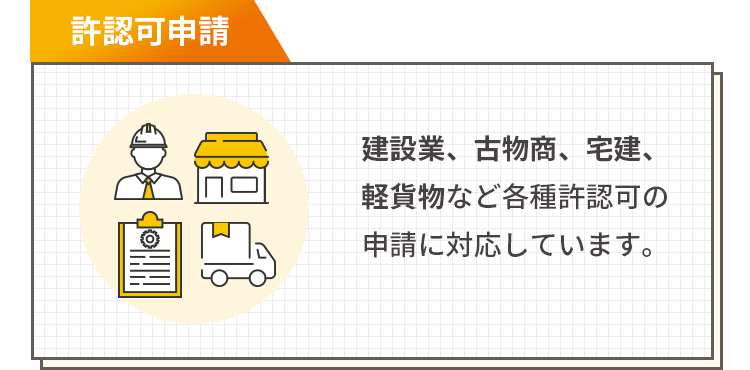 許認可申請