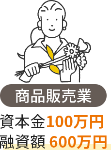 商品販売業