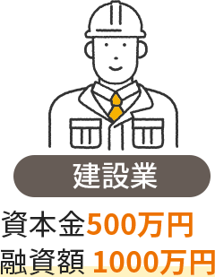 建設業