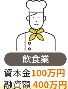 飲食業