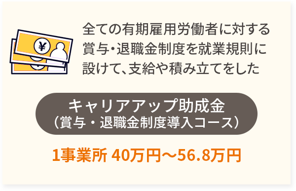 キャリアアップ助成金(賞与退職金制度)