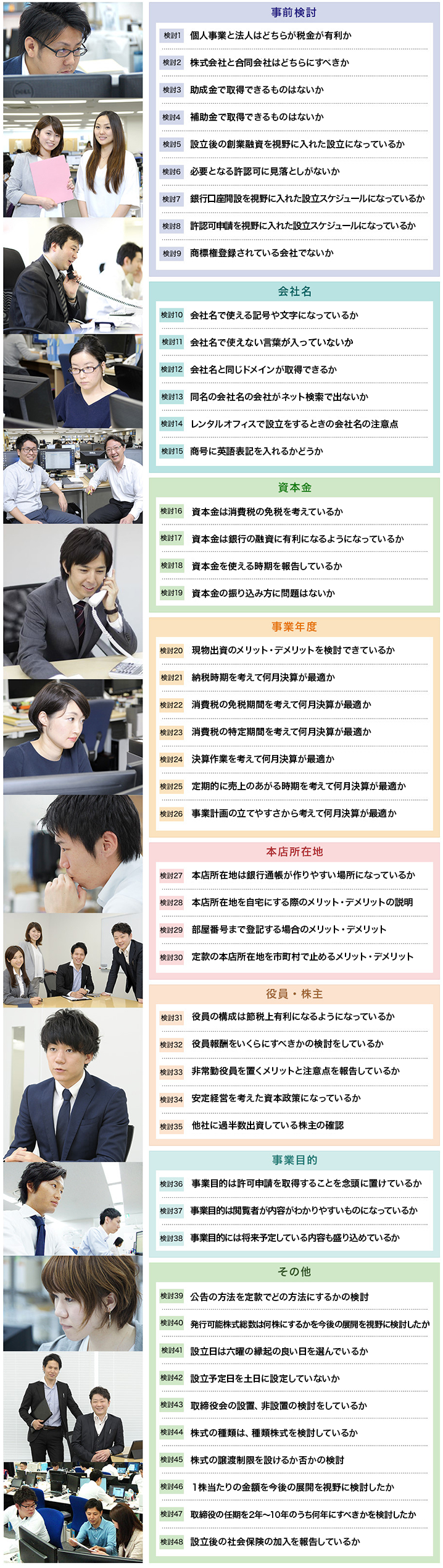大公開！「失敗しない会社設立　４８項目徹底検討」