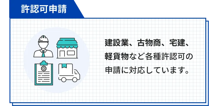 許認可申請