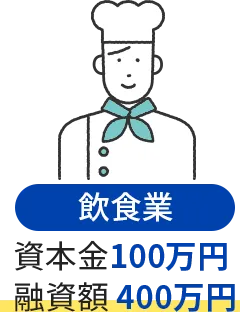 飲食業