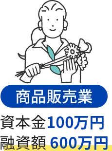 商品販売業
