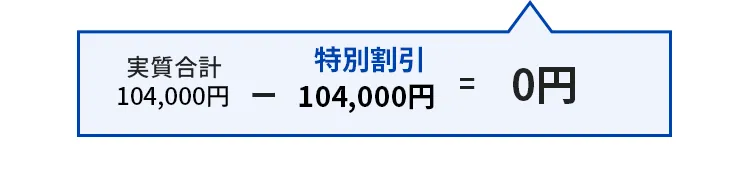 合同会社特別割引