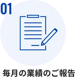 01業績報告