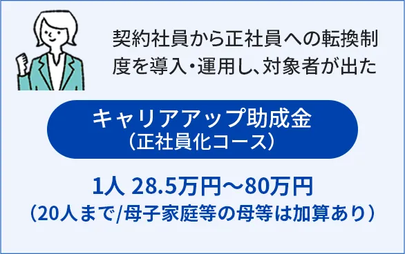 キャリアアップ助成金（正社員化）
