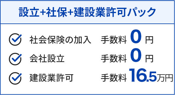 設立+社保+建設業許可パック