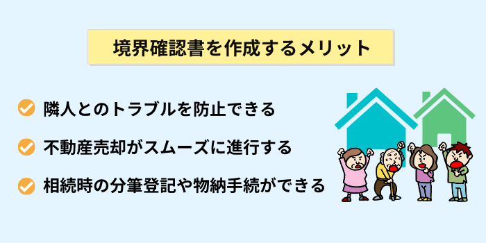 境界線とは？3種類の境界線とトラブル事例、ブロック塀を作る際の費用 