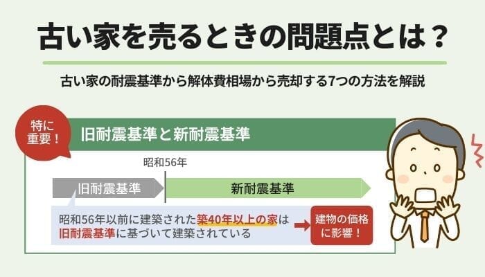 古い家を売るときの問題点とは 古い家の耐震基準から解体費相場から売却する7つの方法を解説 ベンチャーサポート不動産株式会社