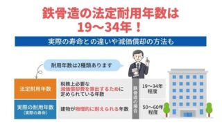 鉄骨造の耐用年数はどれくらい？法定用年数と実際の寿命の違いとは