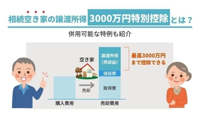 相続空き家の譲渡所得3000万円特別控除