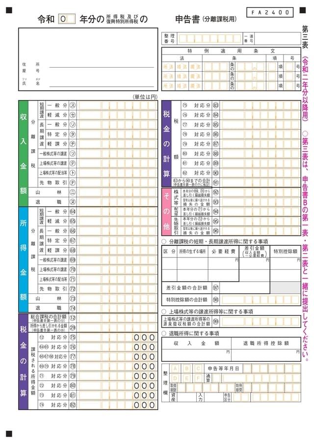 土地売却後の確定申告 税金の計算方法や必要書類を解説 ベンチャーサポート不動産株式会社