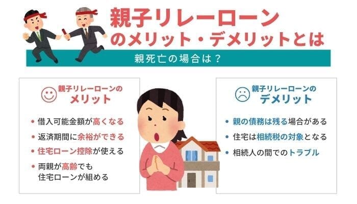 親子リレーローンのメリット・デメリットとは|親死亡の場合は