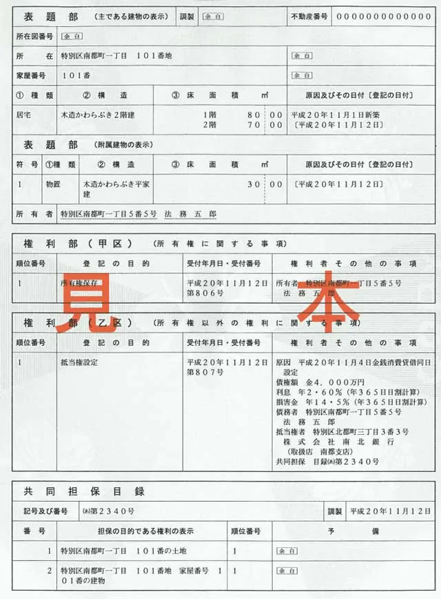 家屋番号とは？調べ方や番地がわからないときの対処法について解説