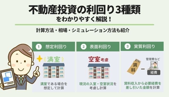 不動産投資の利回り計算方法とは？相場感や実質利回り・表面利回りも