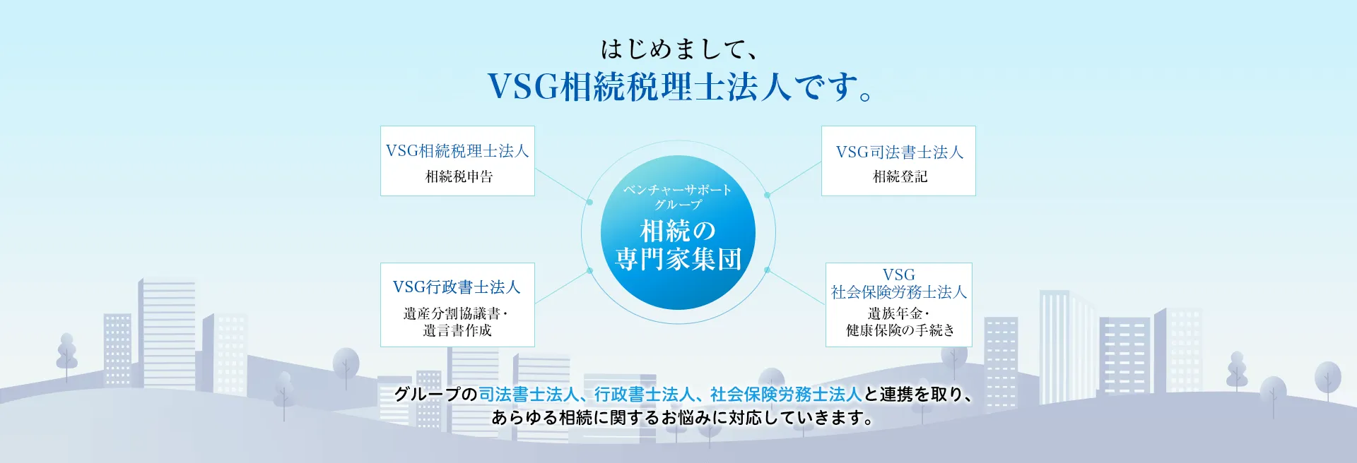 相続の専門家集団
