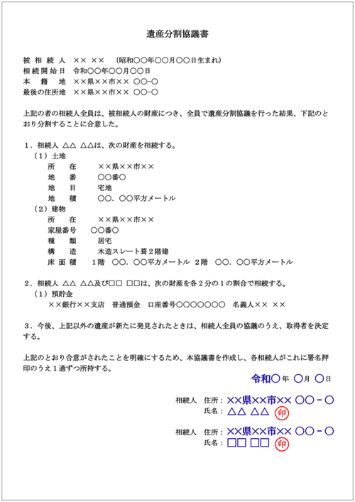遺産分割協議書のイメージ