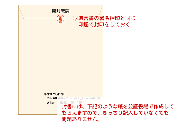 秘密証書遺言の保管封筒の見本