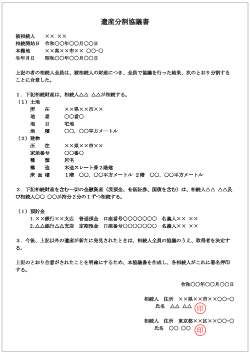 遺産分割協議書のイメージ