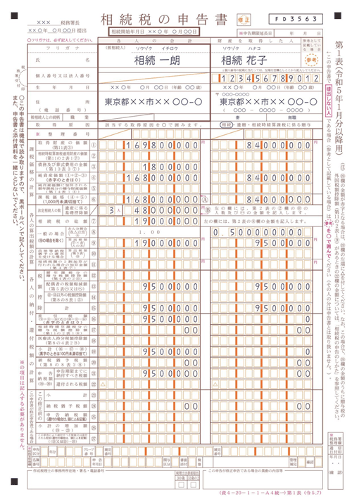 相続税の申告書のイメージ