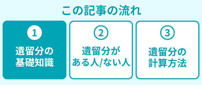 記事の流れ１