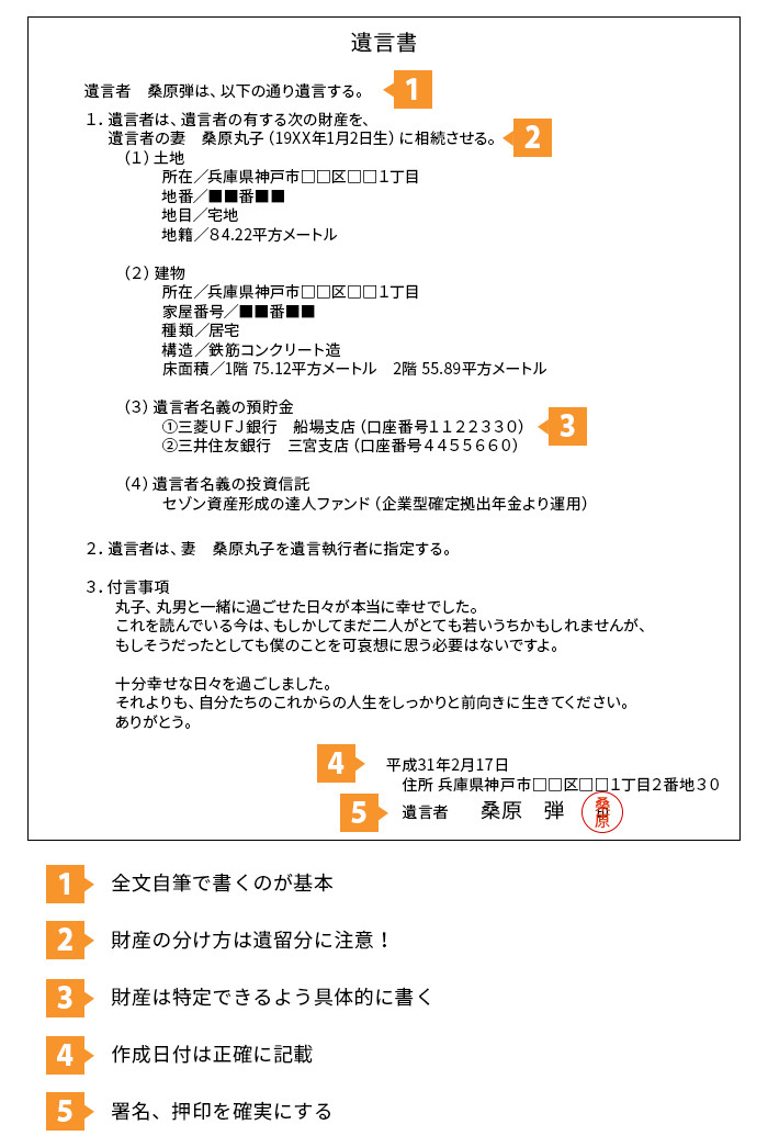 自筆証書遺言の文例と注意点