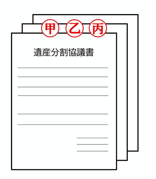 遺産分割協議書の割印の押し方