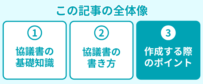 この記事の全体像３