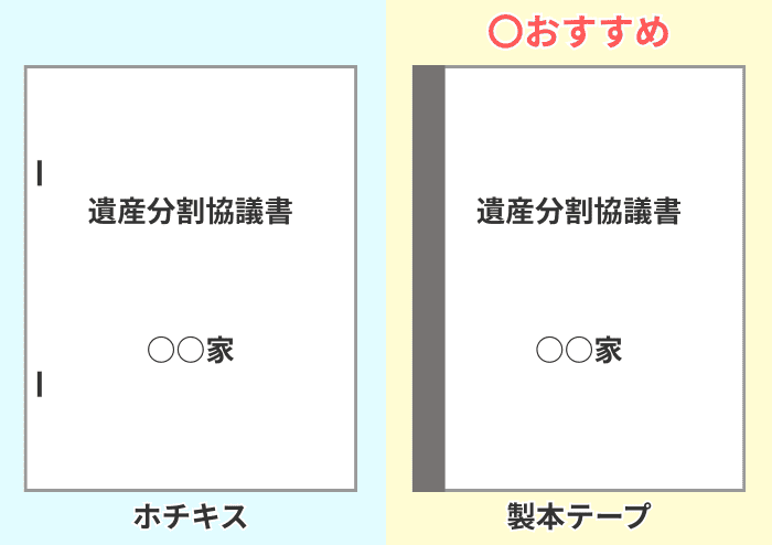 ホチキスと製本テープのそれぞれの協議書のイメージ