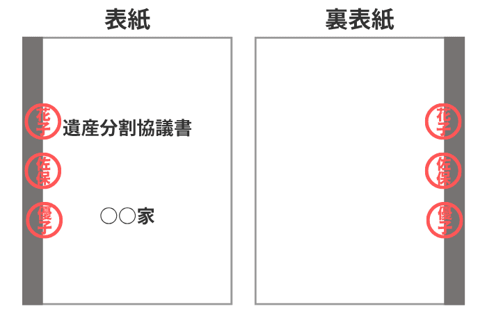 製本テープの場合の契印の押し方