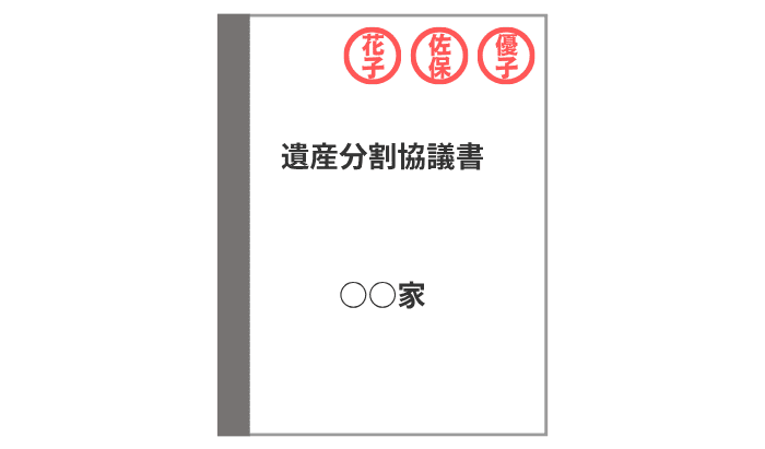 捨印のイメージ