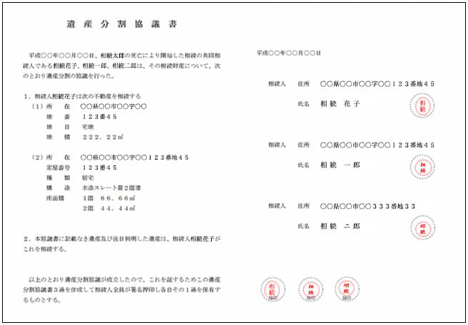 遺産分割協議書