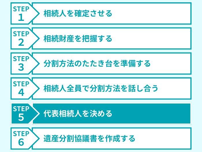 ステップ５