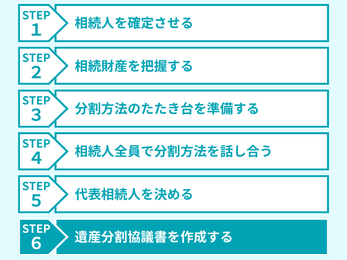 ステップ６