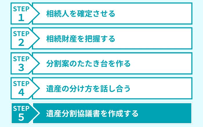 ステップ５