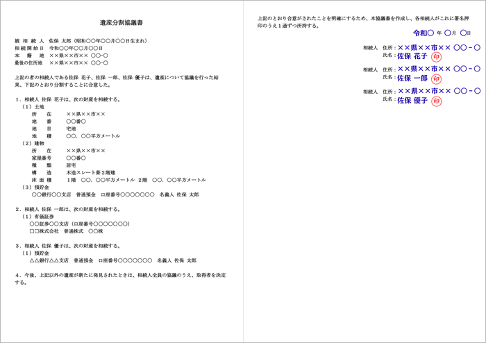 遺産分割協議書のイメージ