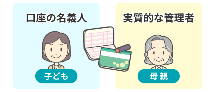 名義預金のイメージ